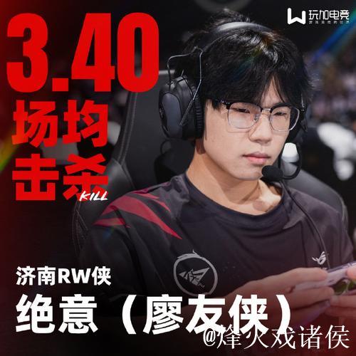 老盖：AG垄断了KPL所有的气运，终结AG将获得巨大流量